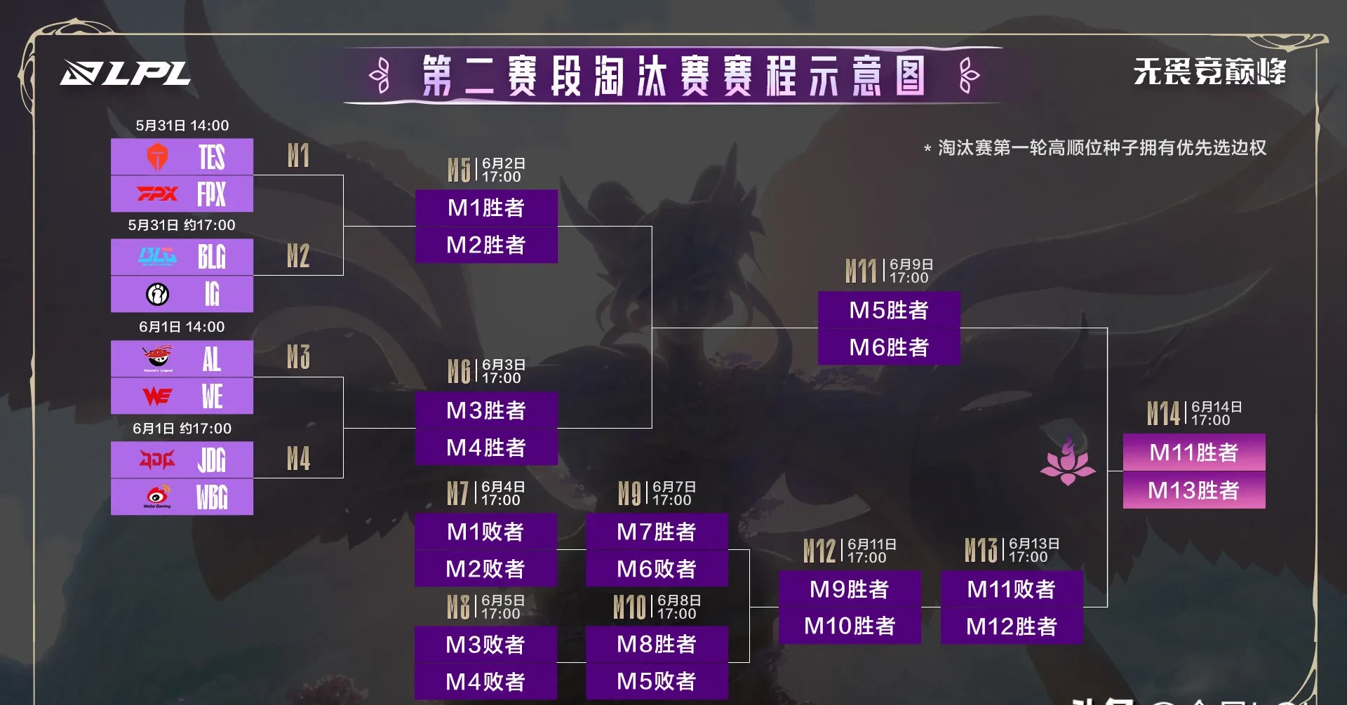 开云体育登录-KT轻取C9，Ruler线上压制力十足焦点之战淘汰赛，锁定晋级资格