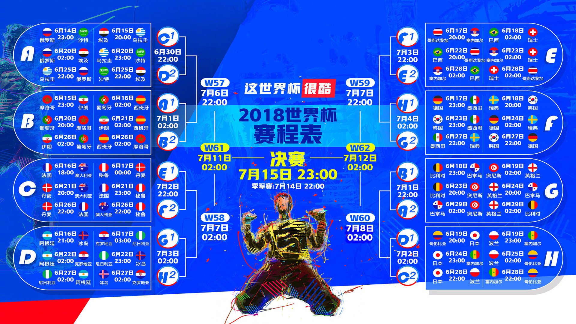 豪门碾压!阿根廷三球横扫波兰,迪亚斯独造两球闪耀世界杯